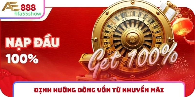 Định hướng dòng vốn từ khuyến mãi