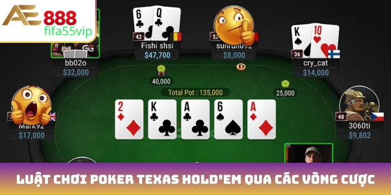 Luật chơi Poker Texas Hold’em qua các vòng cược